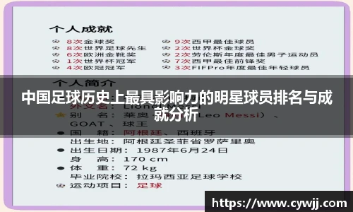 中国足球历史上最具影响力的明星球员排名与成就分析